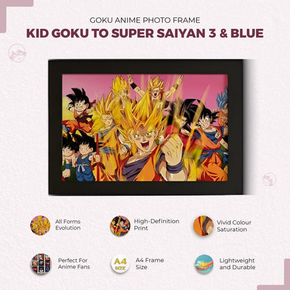 Goku Super Saiyan Photo Frame | Anime Wall Art | A4 Size